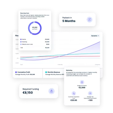 Foundor.ai - Get your finance plan