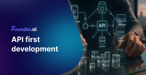 API-First Development: Step-by-Step Guide 2025