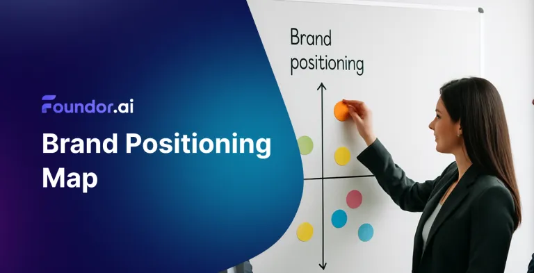 Brand Positioning Map: Guide & Examples for Companies