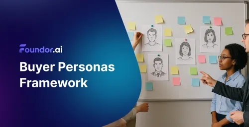 Buyer Personas Framework: Understand Customers & Increase Revenue
