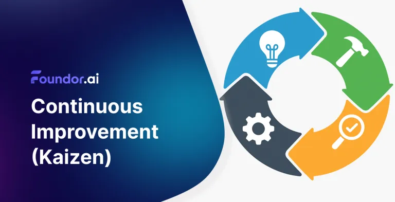Continuous Improvement (Kaizen): Step-by-Step Guide