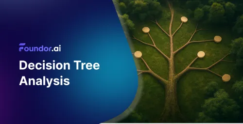 Decision Tree Analysis: Better Business Decisions