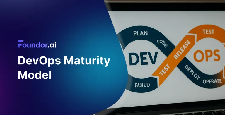 DevOps Maturity Model: Step-by-Step Guide 2025