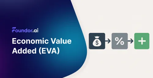 Economic Value Added (EVA): Ultimate Guide 2025