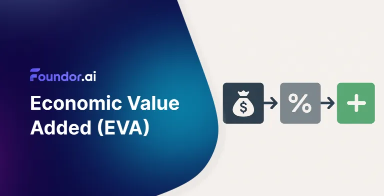 Economic Value Added (EVA): Ultimate Guide 2025