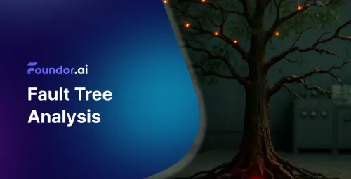 Fault Tree Analysis: Systematically identify risks