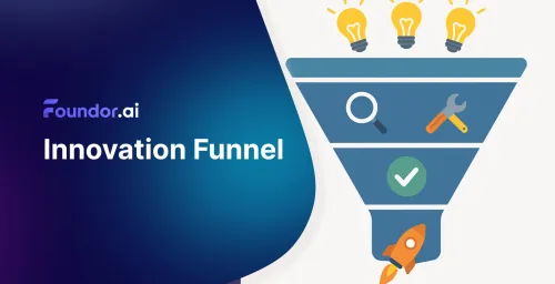 Innovation Funnel: Turning ideas into successful businesses