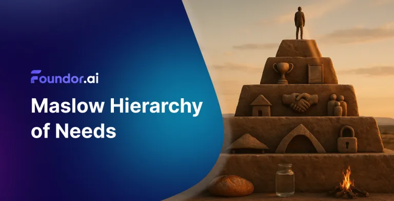 Maslow's Hierarchy of Needs: Business Strategy Guide 2025