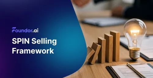 SPIN Selling Framework: Sales Success Through the Right Questions