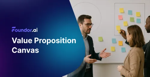 Value Proposition Canvas: Instructions + Practical Example