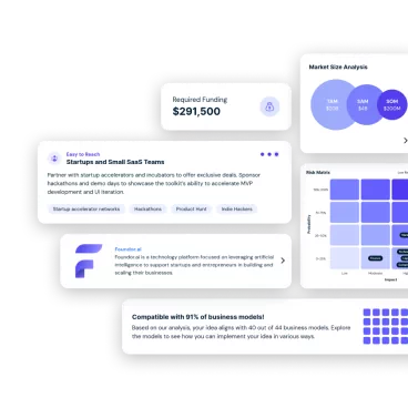 Foundor.ai - Get instant analysis