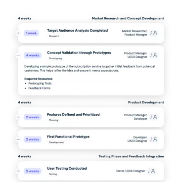 Foundor.ai - Plan your next steps